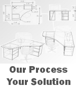 Our Process Your Solution